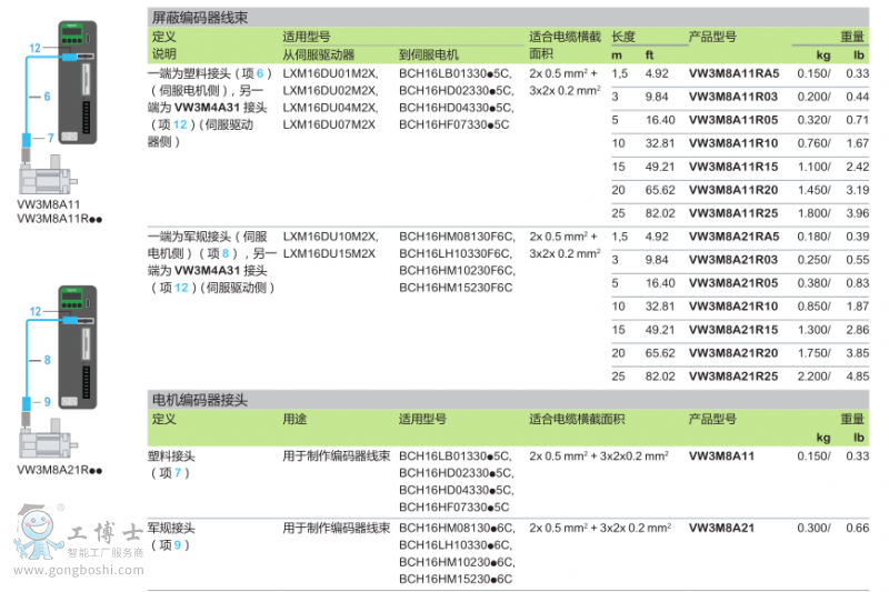 QQ截图20190312162746