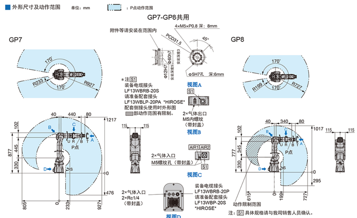 安川MOTOMAN-GP8 六轴垂直多关节机器人(图2)