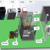 YSD-MLFT 选择性机器人激光金属 3D 打印机
