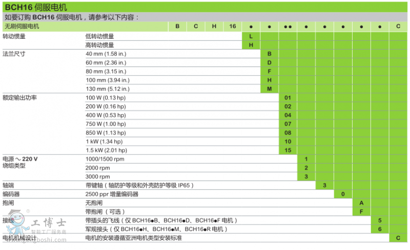 QQ截图20190312162610